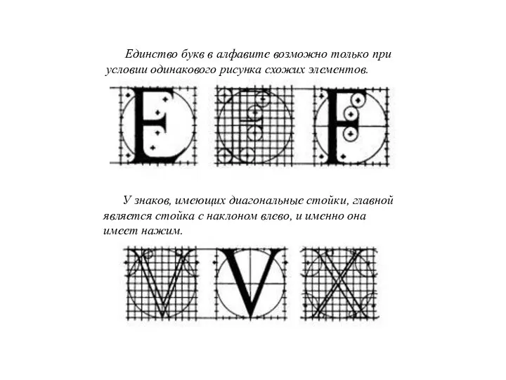 Единство букв в алфавите возможно только при условии одинакового рисунка схожих элементов. У