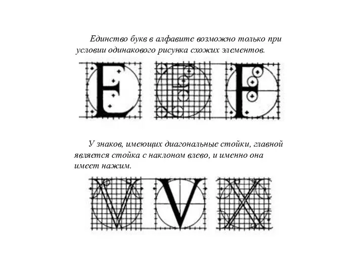 Единство букв в алфавите возможно только при условии одинакового рисунка