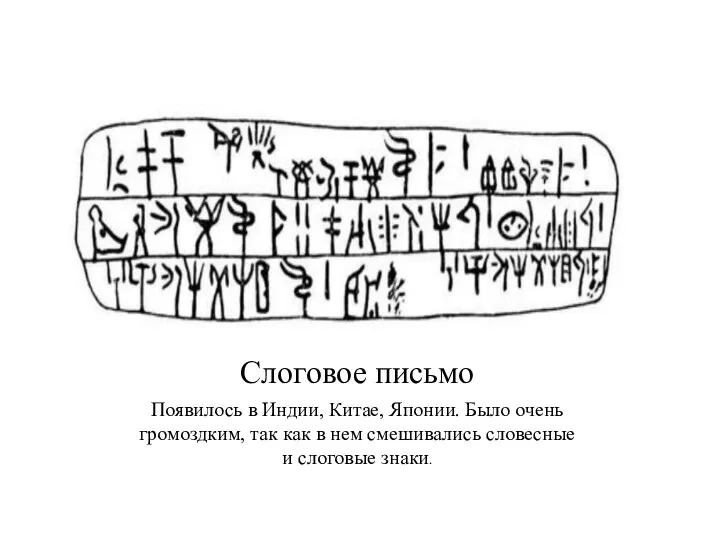 Слоговое письмо Появилось в Индии, Китае, Японии. Было очень громоздким,