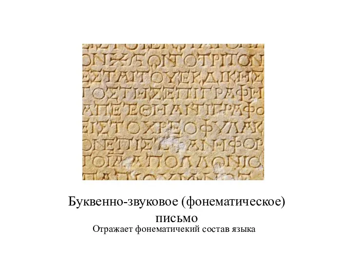 Буквенно-звуковое (фонематическое) письмо Отражает фонематичекий состав языка