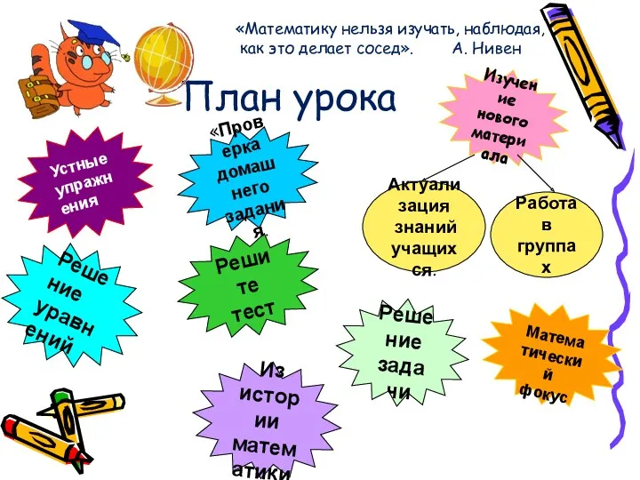 План урока «Математику нельзя изучать, наблюдая, как это делает сосед».