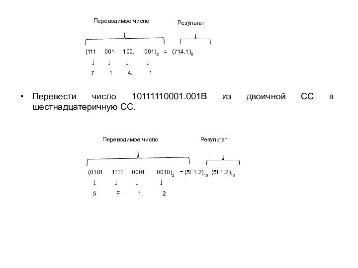 Перевести число 10111110001.001В из двоичной СС в шестнадцатеричную СС.