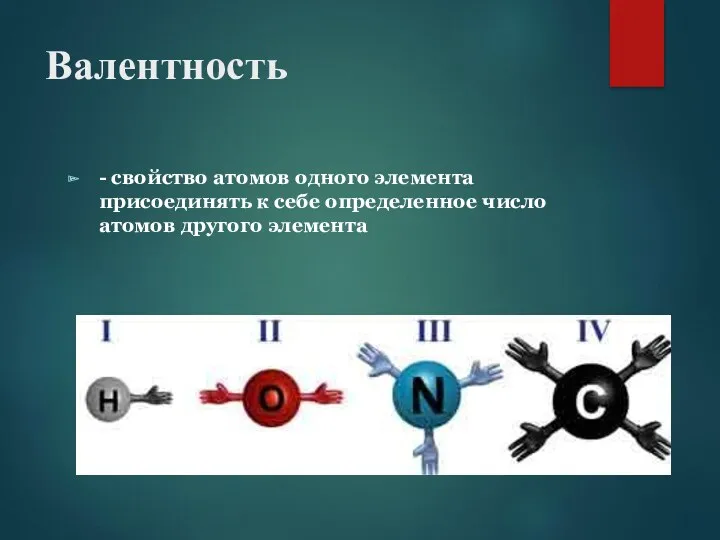 Валентность - свойство атомов одного элемента присоединять к себе определенное число атомов другого элемента