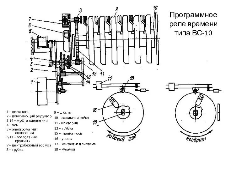 Программное реле времени типа ВС-10 1 – двигатель 2 –