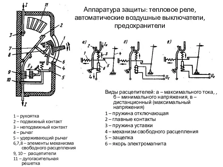 Аппаратура защиты: тепловое реле, автоматические воздушные выключатели, предохранители 1 –