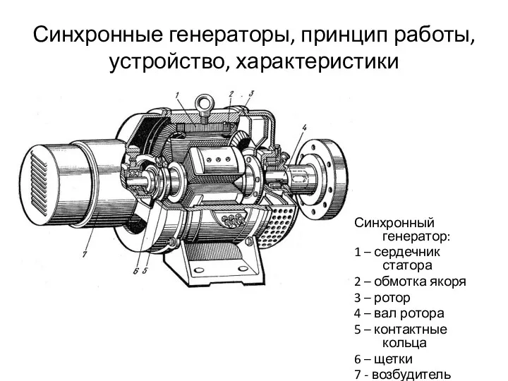 Синхронные генераторы, принцип работы, устройство, характеристики Синхронный генератор: 1 –