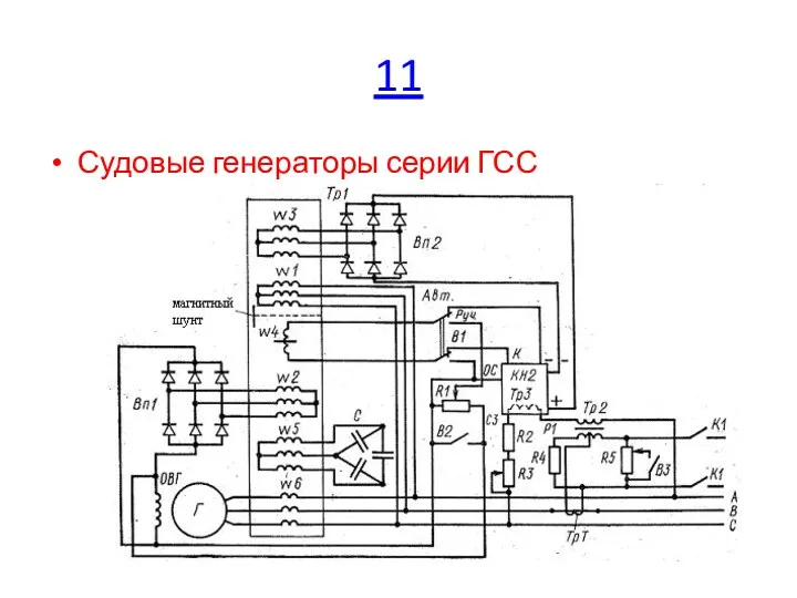 11 Судовые генераторы серии ГСС