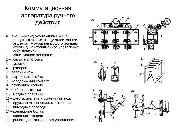 Коммутационная аппаратура ручного действия а – внешний вид рубильника ВУ-1,