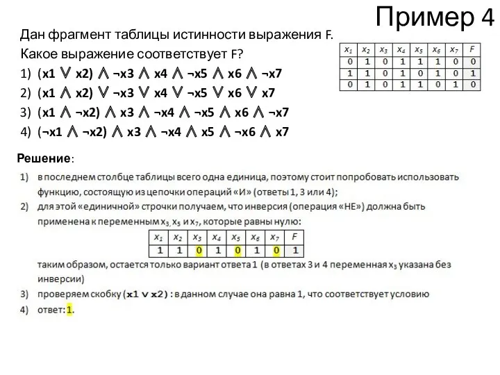 Пример 4 Дан фрагмент таблицы истинности выражения F. Какое выражение соответствует F? 1)