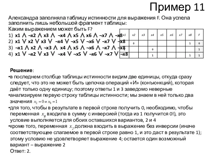 Пример 11 Александра заполняла таблицу истинности для выражения F. Она
