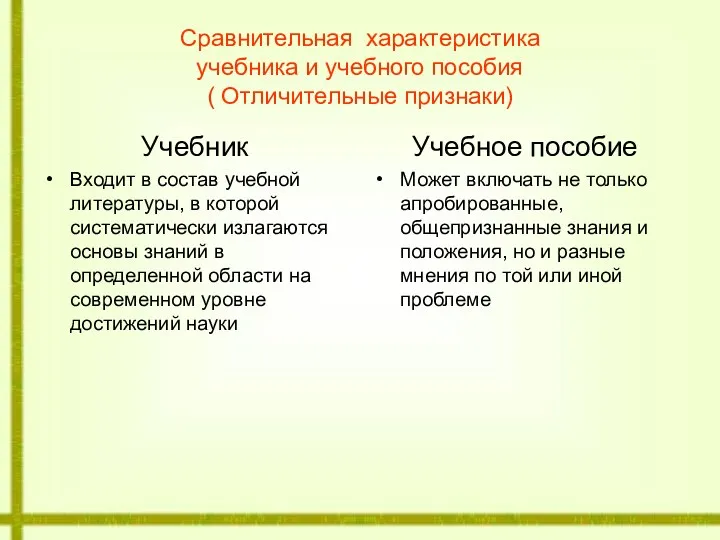 Сравнительная характеристика учебника и учебного пособия ( Отличительные признаки) Учебник