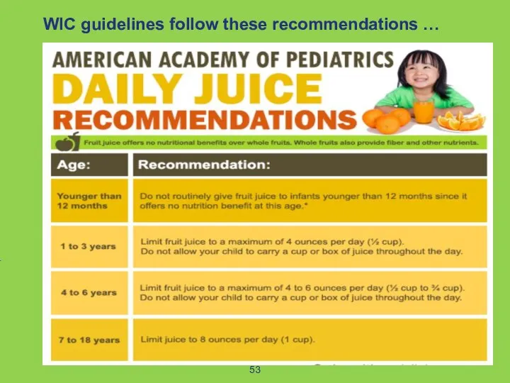 WIC guidelines follow these recommendations …