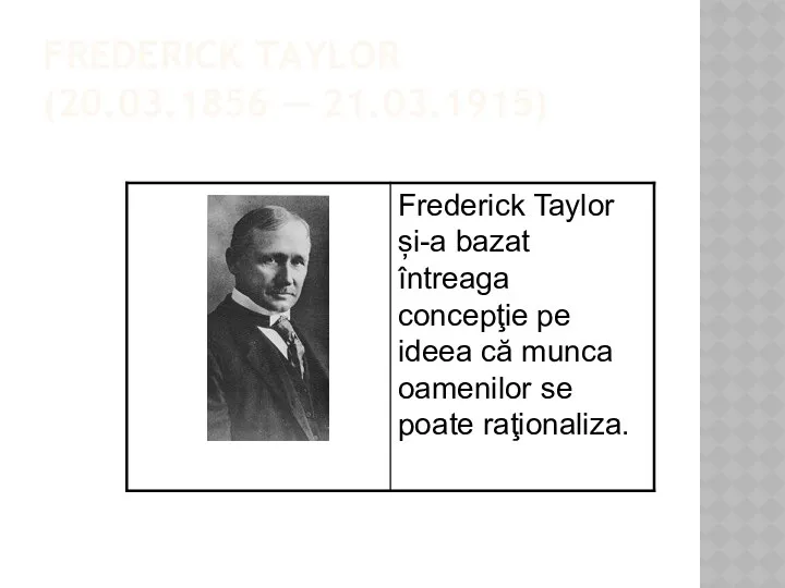 FREDERICK TAYLOR (20.03.1856 — 21.03.1915)