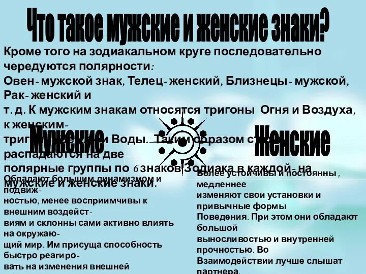 Кроме того на зодиакальном круге последовательно чередуются полярности: Овен- мужской