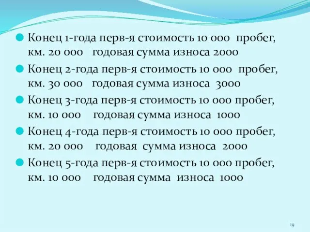 Конец 1-года перв-я стоимость 10 000 пробег, км. 20 000