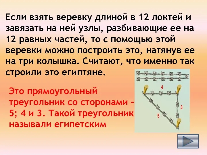 Если взять веревку длиной в 12 локтей и завязать на