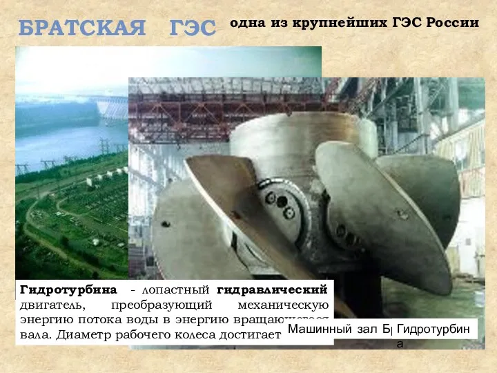 БРАТСКАЯ ГЭС одна из крупнейших ГЭС России Гидротурбина - лопастный