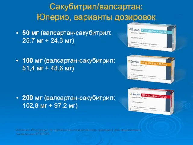 Сакубитрил/валсартан: Юперио, варианты дозировок 50 мг (валсартан-сакубитрил: 25,7 мг +