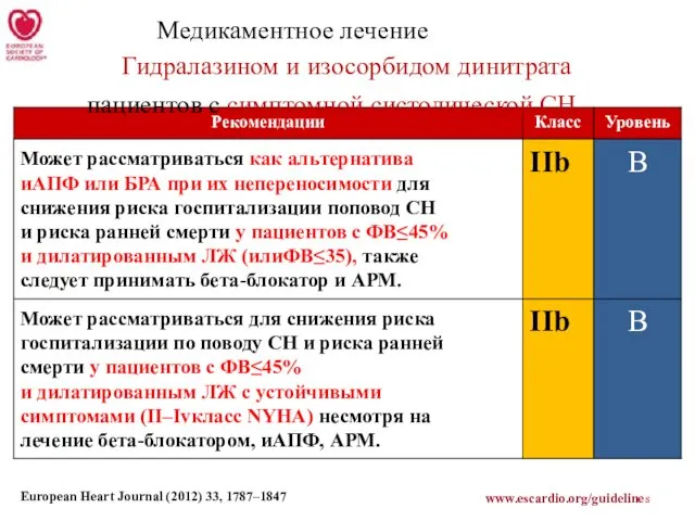 Медикаментное лечение Гидралазином и изосорбидом динитрата пациентов с симптомной систолической