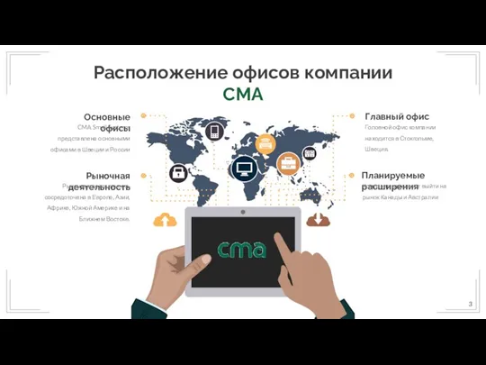 Основные офисы CMA Small Systems представлена ​​основными офисами в Швеции и России Главный