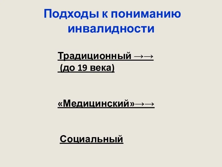 Подходы к пониманию инвалидности Традиционный →→ (до 19 века) «Медицинский»→→ Социальный