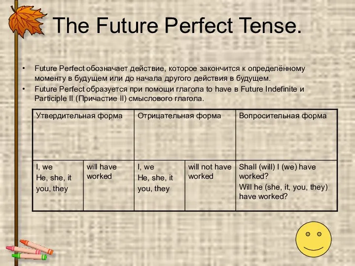 The Future Perfect Tense. Future Perfect обозначает действие, которое закончится