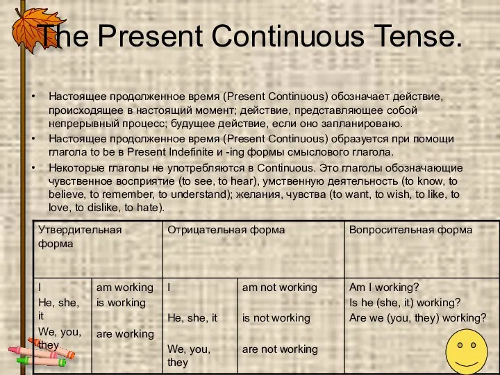 The Present Continuous Tense. Настоящее продолженное время (Present Continuous) обозначает