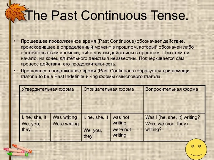 The Past Continuous Tense. Прошедшее продолженное время (Past Continuous) обозначает