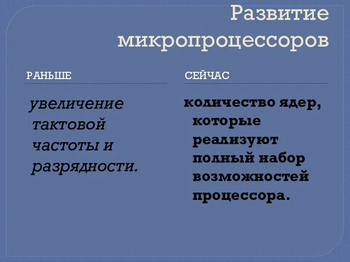 Развитие микропроцессоров РАНЬШЕ СЕЙЧАС увеличение тактовой частоты и разрядности. количество