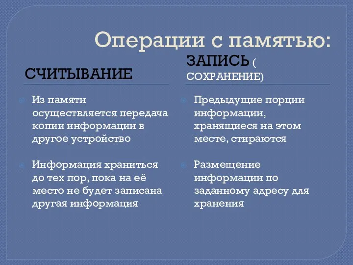 Операции с памятью: СЧИТЫВАНИЕ ЗАПИСЬ ( СОХРАНЕНИЕ) Из памяти осуществляется