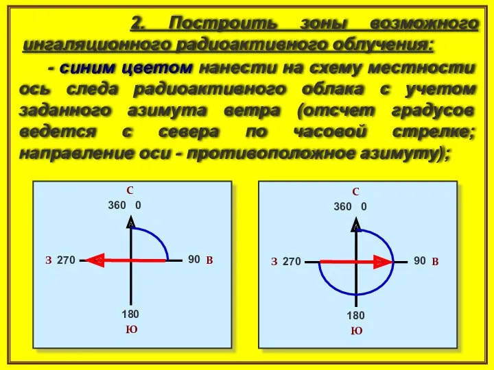 2. Построить зоны возможного ингаляционного радиоактивного облучения: - синим цветом