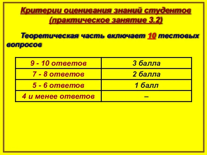 Критерии оценивания знаний студентов (практическое занятие 3.2) Теоретическая часть включает 10 тестовых вопросов