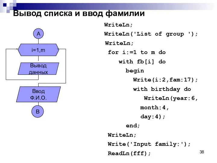 Вывод списка и ввод фамилии WriteLn; WriteLn('List of group ');