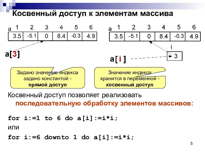 Косвенный доступ к элементам массива Косвенный доступ позволяет реализовать последовательную