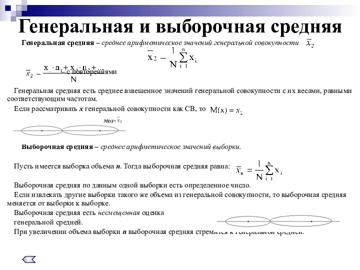 Генеральная и выборочная средняя Генеральная средняя – среднее арифметическое значений