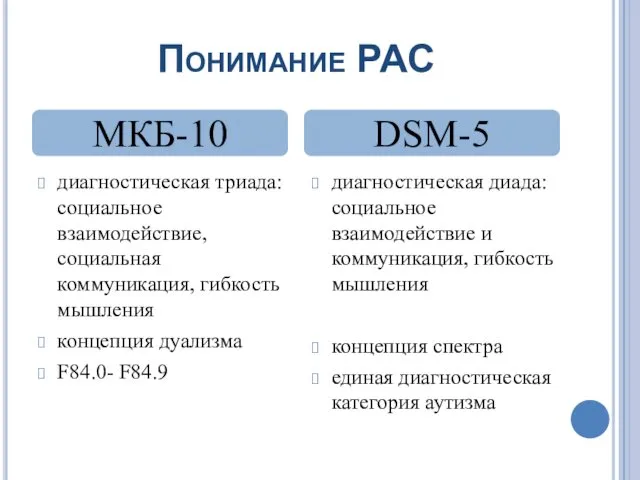 Понимание РАС диагностическая триада: социальное взаимодействие, социальная коммуникация, гибкость мышления