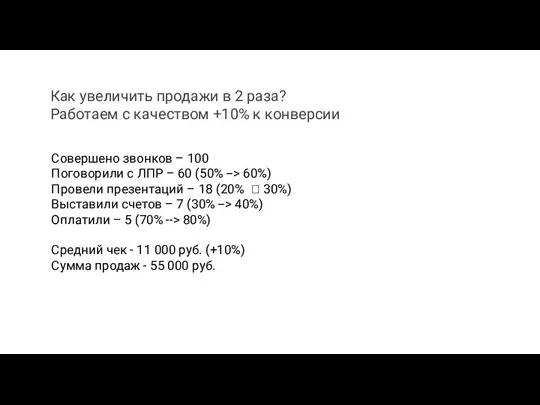 Совершено звонков – 100 Поговорили с ЛПР – 60 (50%