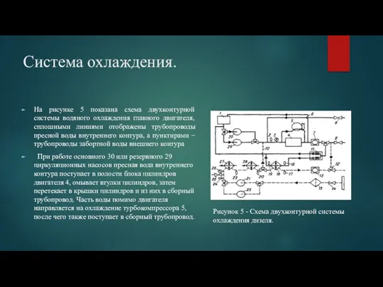 Система охлаждения. На рисунке 5 показана схема двухконтурной системы водяного