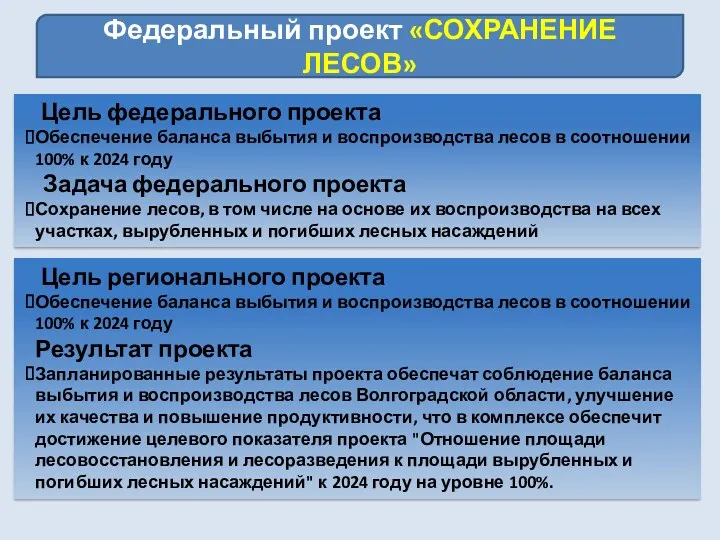 Федеральный проект «СОХРАНЕНИЕ ЛЕСОВ» Цель федерального проекта Обеспечение баланса выбытия