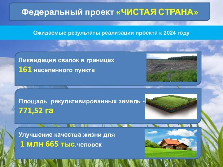 Ожидаемые результаты реализации проекта к 2024 году Федеральный проект «ЧИСТАЯ