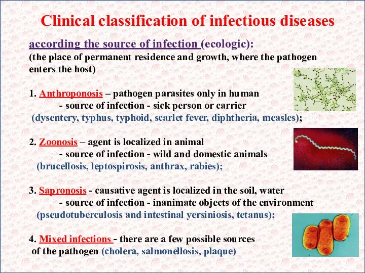 according the source of infection (ecologic): (the place of permanent