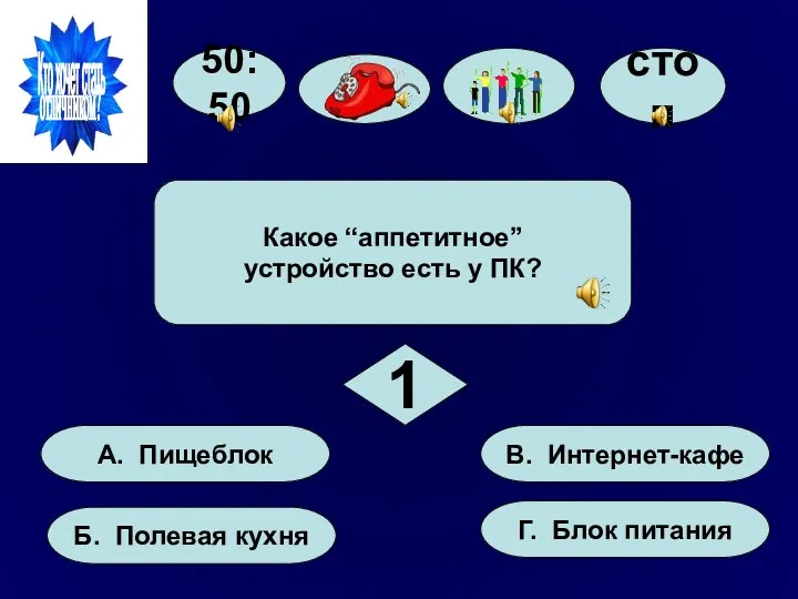 Какое “аппетитное” устройство есть у ПК? стоп А. Пищеблок Б.