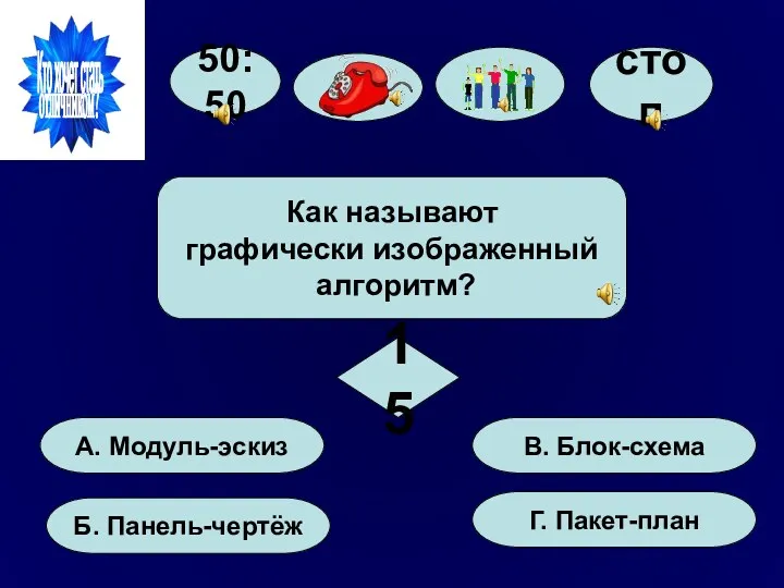 Как называют графически изображенный алгоритм? 50:50 стоп А. Модуль-эскиз Б. Панель-чертёж Г. Пакет-план В. Блок-схема 15