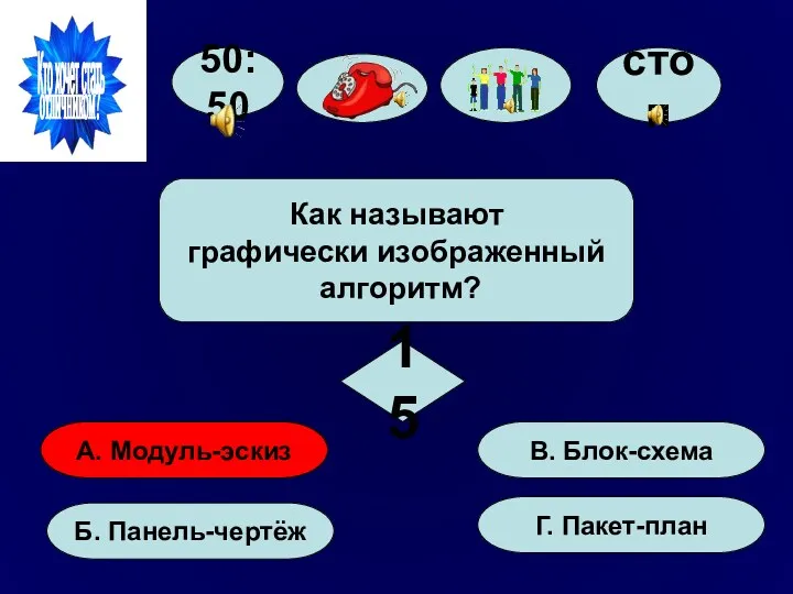 50:50 А. Модуль-эскиз Б. Панель-чертёж Г. Пакет-план В. Блок-схема Как называют графически изображенный алгоритм? 15