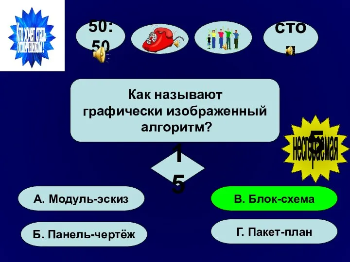 50:50 А. Модуль-эскиз Б. Панель-чертёж Г. Пакет-план В. Блок-схема Как называют графически изображенный алгоритм? 15