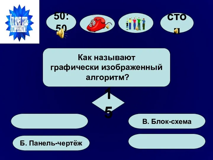 50:50 Б. Панель-чертёж В. Блок-схема Как называют графически изображенный алгоритм? 15