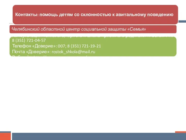 Контакты: помощь детям со склонностью к авитальному поведению Челябинский областной
