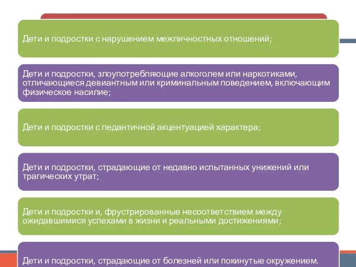 Как заметить? Дети и подростки с нарушением межличностных отношений; Дети