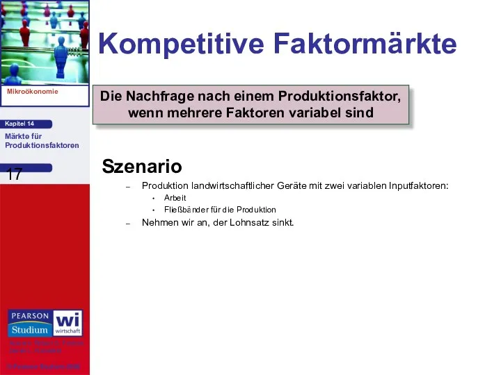 Kompetitive Faktormärkte Szenario Produktion landwirtschaftlicher Geräte mit zwei variablen Inputfaktoren: