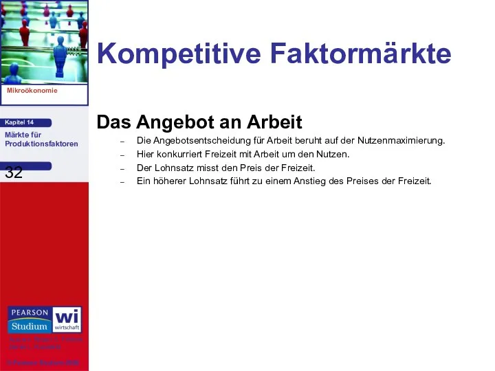 Kompetitive Faktormärkte Das Angebot an Arbeit Die Angebotsentscheidung für Arbeit